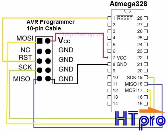 sơ đồ đi dây mẫu