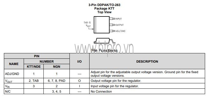 LM1086 pinout