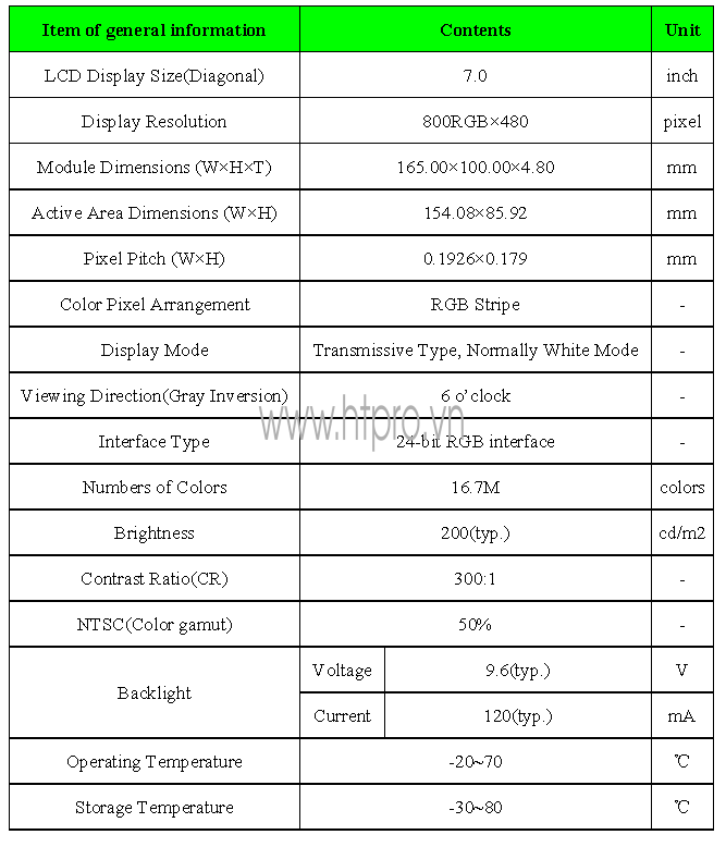 T7OP130 ND1