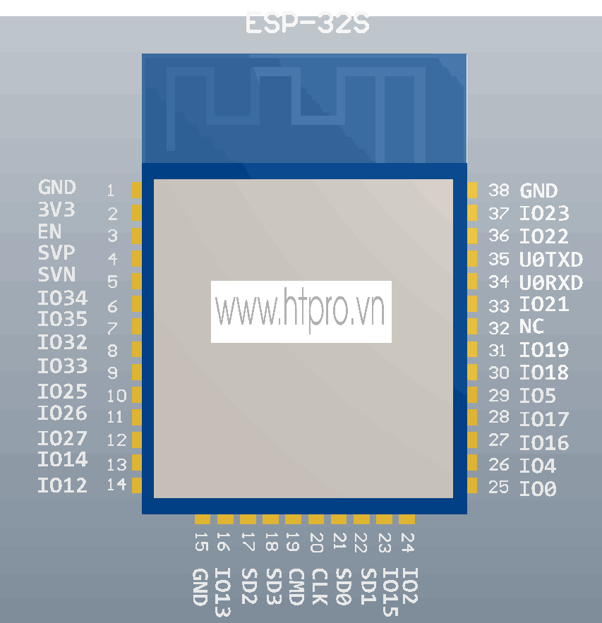 esp32 pinout