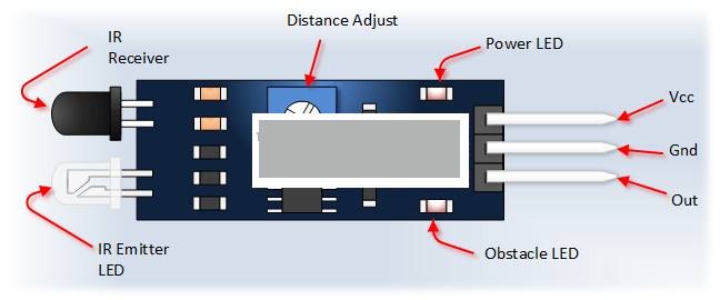 Arduino IR Collision Detection Module Pin Outs