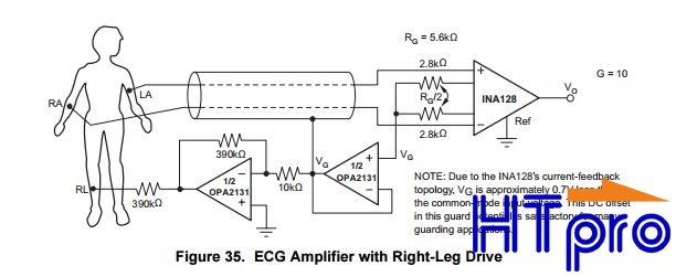 Mach ECG